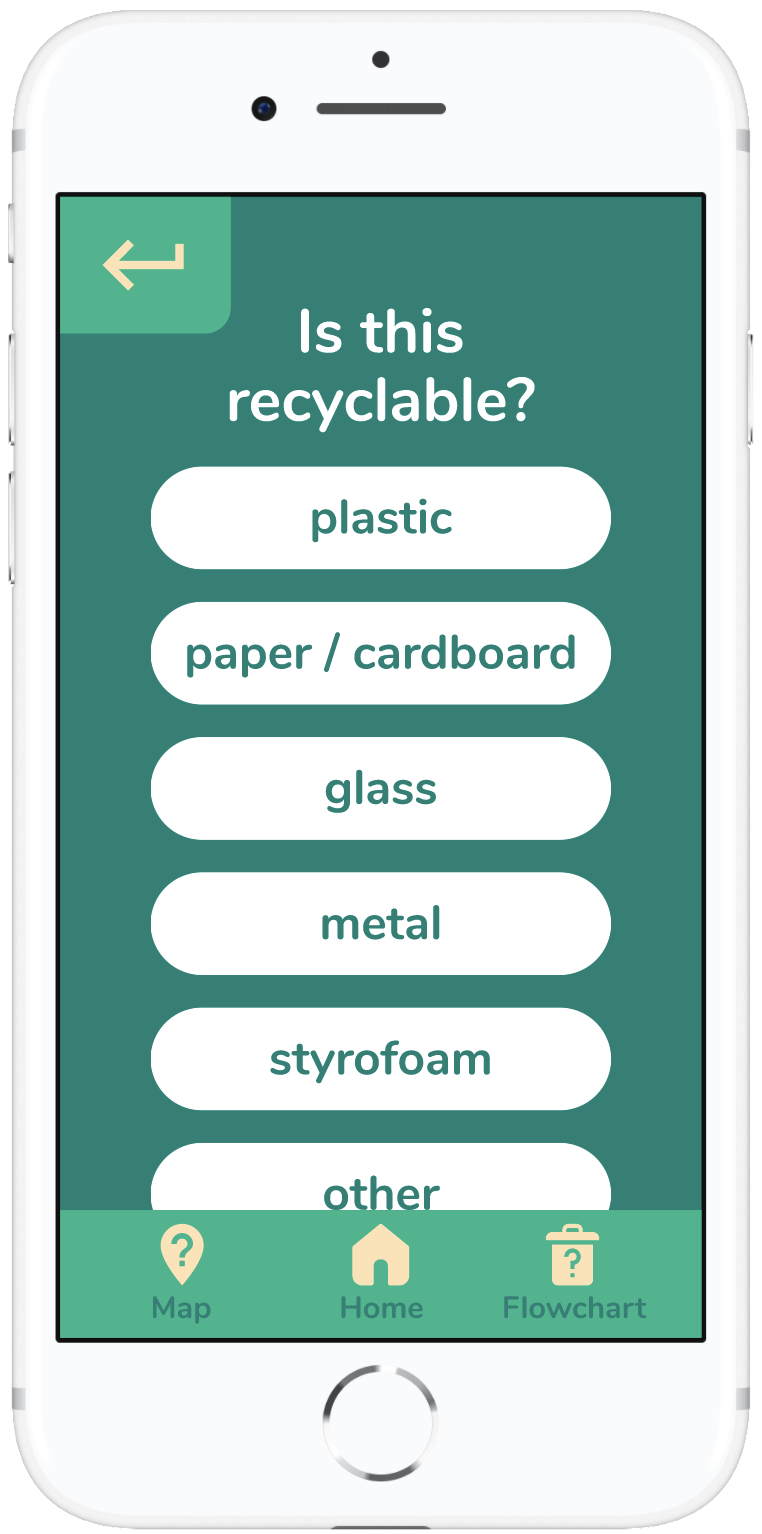 Recycling flowchart feature of recycleATL application.